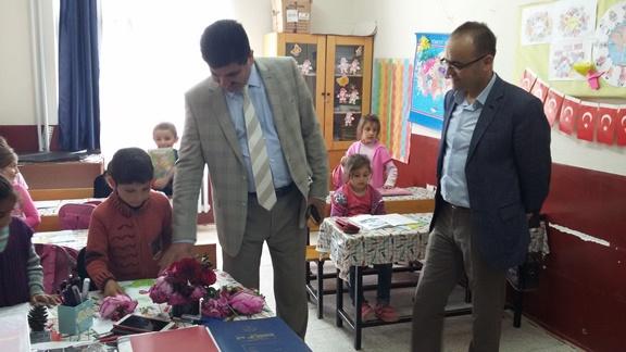Çataloluk İlköğretim Kurumu ve Kuzuköy İlkokuluna Ziyaret